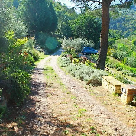 Séjour à la campagne Antica Fonte Assise